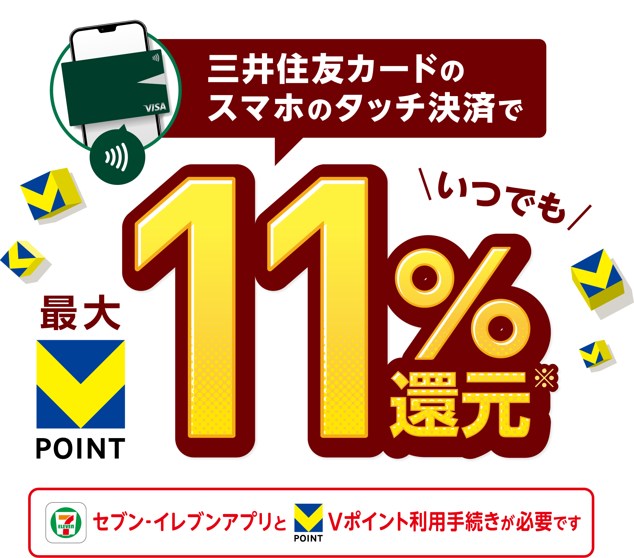 セブンカード・プラス クレジットカード