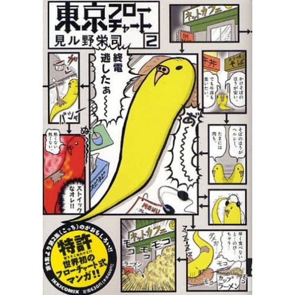東京フローチャート 2