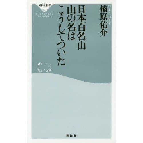 日本百名山山の名はこうしてついた