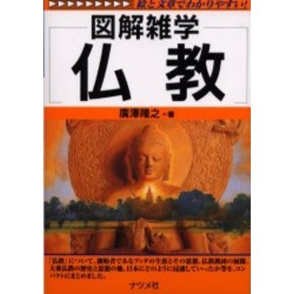 仏教