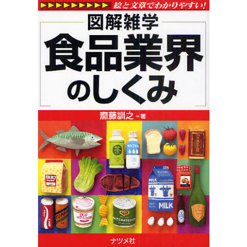 食品業界のしくみ