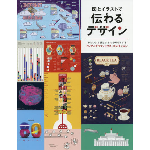 図とイラストで伝わるデザイン　かわいい！楽しい！わかりやすい！インフォグラフィックス・コレクション