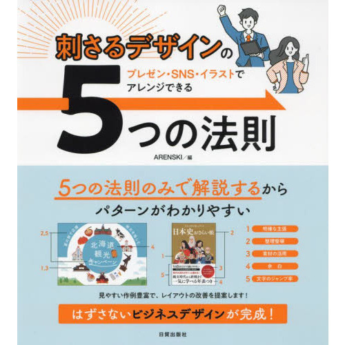 刺さるデザインの５つの法則　プレゼン・ＳＮＳ・イラストでアレンジできる