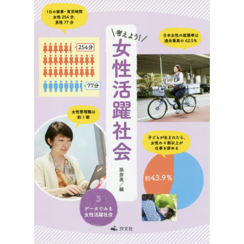 考えよう！女性活躍社会　３