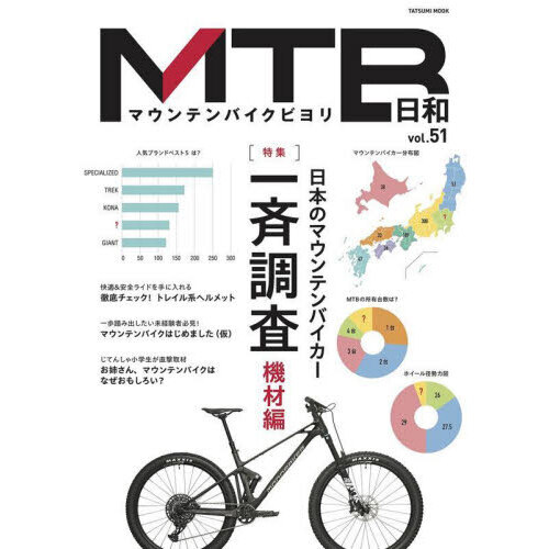 ＭＴＢ日和　ｖｏｌ．５１