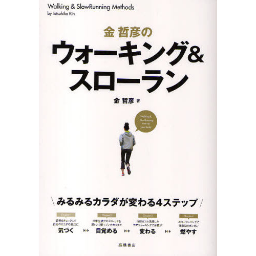 金哲彦のウォーキング＆スローラン