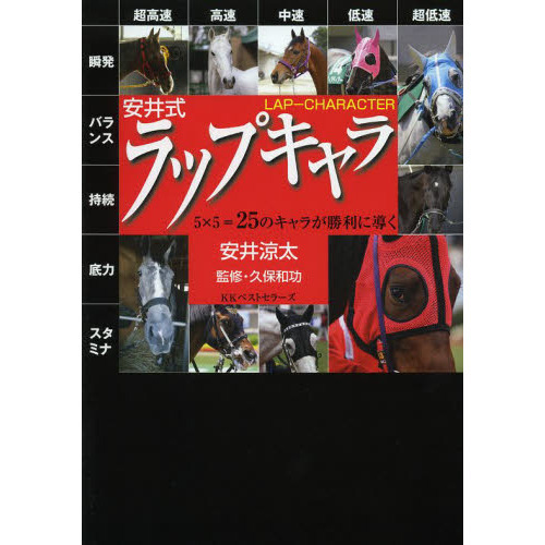 安井式ラップキャラ　５×５＝２５のキャラが勝利に導く　新時代のラップ方程式