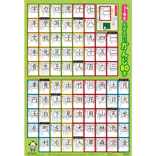 Ｂ１小学１年生　おぼえたいかんじ８０字