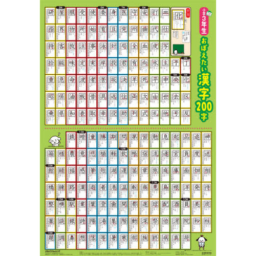 Ｂ３小学３年生　おぼえたいかんじ２００字
