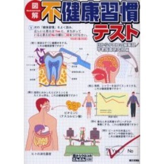 図解不健康習慣テスト