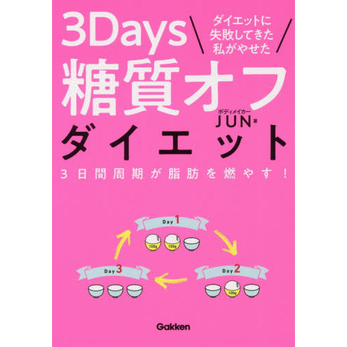 ダイエットに失敗してきた私がやせた 3Days糖質オフダイエット