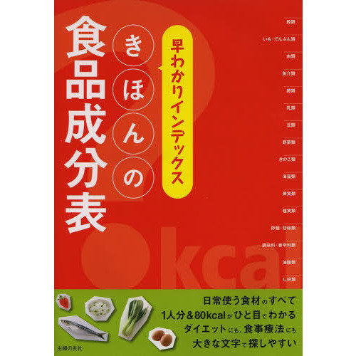 きほんの食品成分表　早わかりインデックス