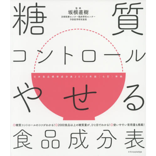 糖質コントロールやせる食品成分表