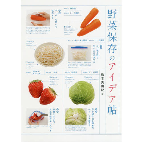 野菜保存のアイデア帖