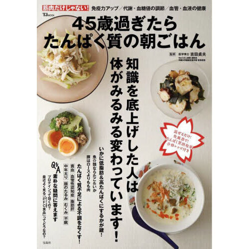 ４５歳過ぎたらたんぱく質の朝ごはん