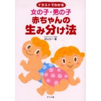 女の子・男の子赤ちゃんの生み分け法　イラストでわかる