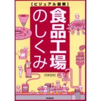 食品工場のしくみ