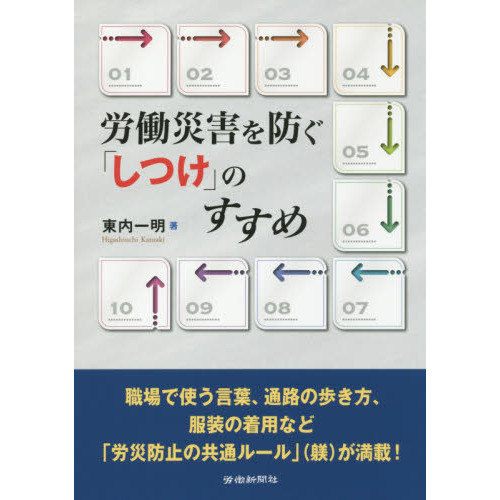 労働災害を防ぐ　「しつけ」のすすめ