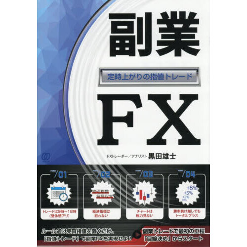 副業ＦＸ　定時上がりの指値トレード