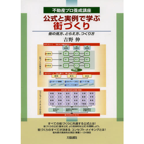公式と実例で学ぶ街づくり　街の見方、とらえ方、つくり方