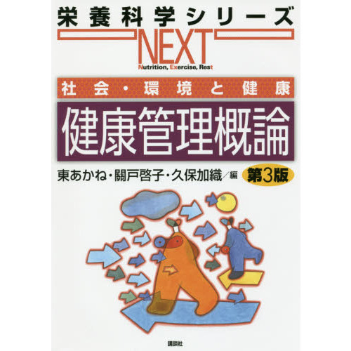 健康管理概論　社会・環境と健康