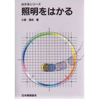 照明をはかる