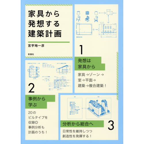 家具から発想する建築計画