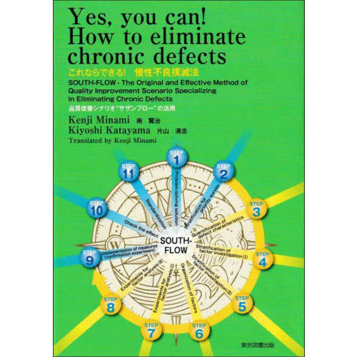 Ｙｅｓ，ｙｏｕ　ｃａｎ！Ｈｏｗ　ｔｏ　ｅｌｉｍｉｎａｔｅ　ｃｈｒｏｎｉｃ　ｄｅｆｅｃｔｓ　ＳＯＵＴＨ－ＦＬＯＷ－Ｔｈｅ　Ｏｒｉｇｉｎ
