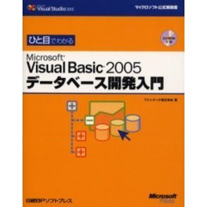 ���֥�ͥåȥ���åԥ󥰤��㤨��֤Ҥ��ܤǤ狼��ͣ�����������֣�����졡�£���㡡���������ǡ����١�����ȯ����פβ����Ǥ������ʤ�2,894�ߤˤʤ�ޤ���