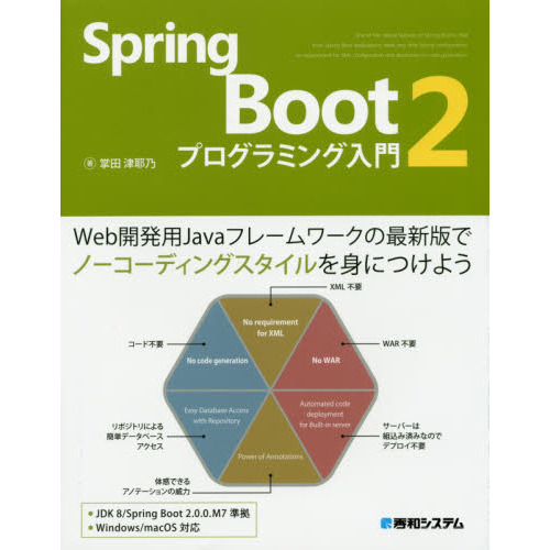Ｓｐｒｉｎｇ　Ｂｏｏｔ　２プログラミング入門