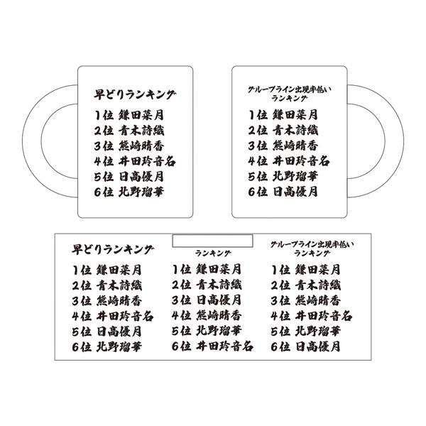 【SKE48】13周年記念期別マグカップ：6期生