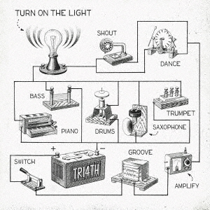 Turn　On　The　Light