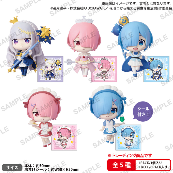 Re:ゼロから始める異世界生活　コレクションフィギュアRICH  誕生日生活2025 BOXver.【単品】